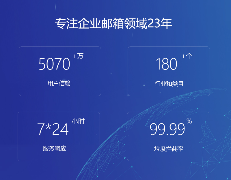寻甸网易企业邮箱